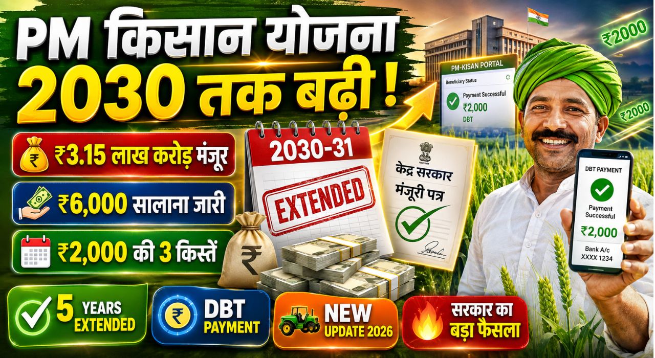 pm kisan