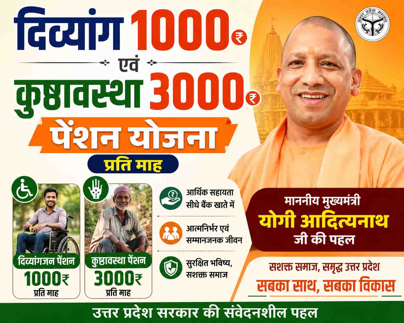 दिव्यांग 1000 एवं कुष्ठावस्था 3000 पेंशन योजना प्रति माह.