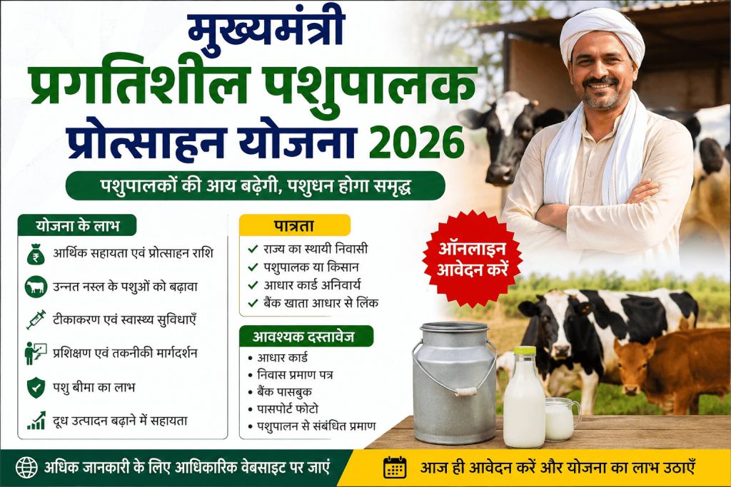 मुख्यमंत्री प्रगतिशील पशुपालक प्रोत्साहन योजना 2026: नया अपडेट, लाभ और आवेदन प्रक्रिया