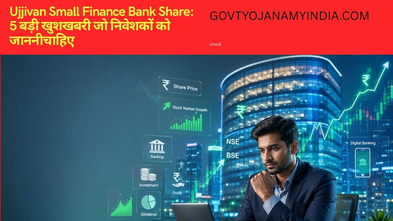 Ujjivan Small Finance