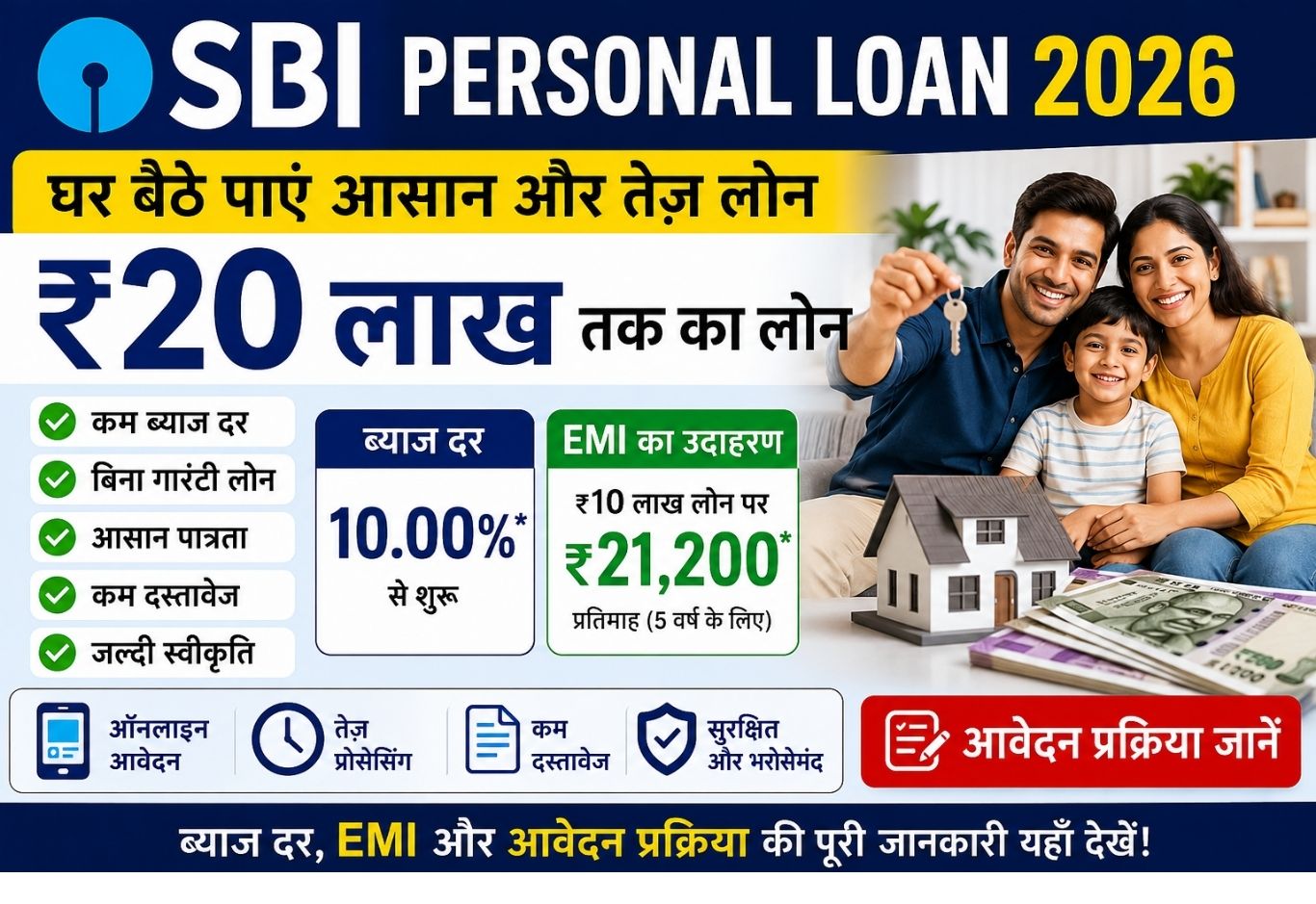 SBI Personal Loan 2026: घर बैठे ₹20 लाख तक का लोन, ब्याज दर, EMI और आवेदन प्रक्रिया