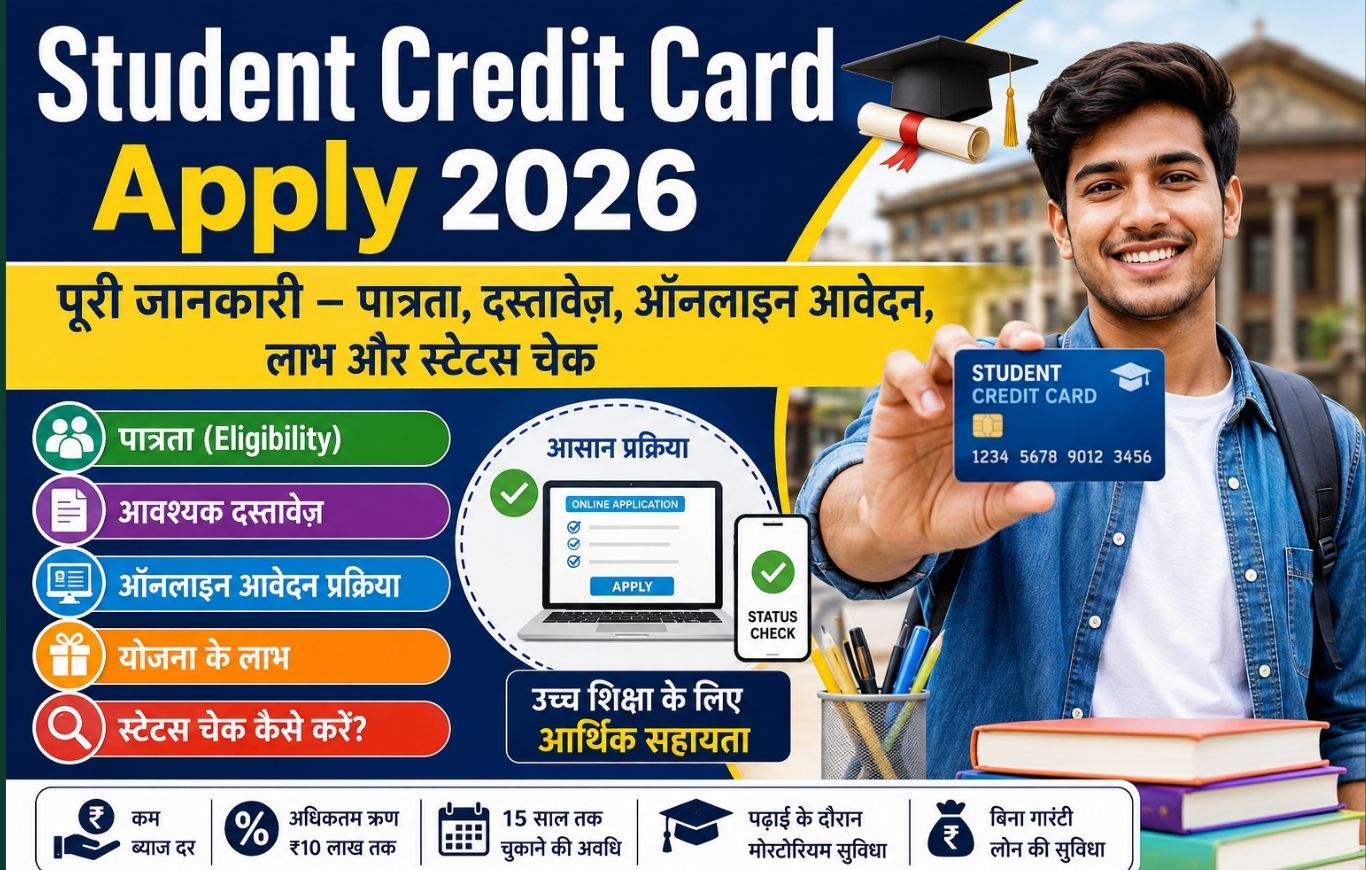 Student Credit Card